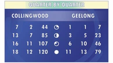 latest afl scores